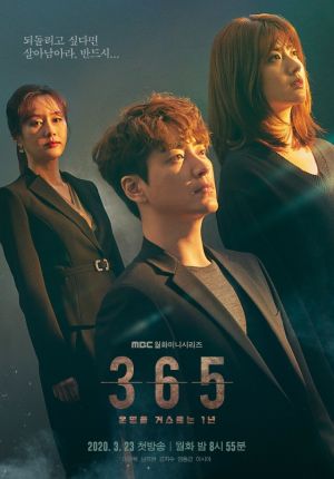 Lật Ngược Thời Gian 365: Repeat The Year.Diễn Viên: Baek Jin,Hee,Yoon Doo Joon