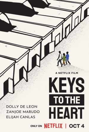 Xin Chào, Cậu Em Khác Người! Keys To The Heart.Diễn Viên: Rory Culkin,Emory Cohen,Jack Kilmer