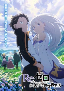 Re:zero Kara Hajimeru Isekai Seikatsu 3Rd Season - Re:zero -Starting Life In Another World- Season 3