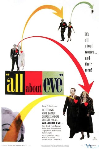 Tất Cả Quanh Eve All About Eve.Diễn Viên: Robert Duvall,Bill Murray,Sissy Spacek