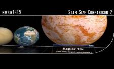 Khi xem Vid này e đã biết cục đất của chúng ta nhỏ bé ntn [Planet Size chart].