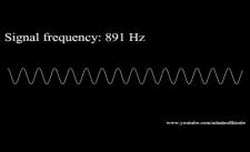Cùng nghe âm thanh kéo dài từ tần số 20Hz đến 20kHz :D