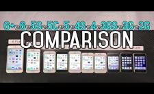 iPhone 6 Plus vs 6 vs 5S vs 5C vs 5 vs 4S vs 4 vs 3Gs vs 3G vs 2G (so sánh tốc độ)